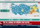 Sağlık Bakanlığı günün vaka ve vefat rakamlarını duyurdu