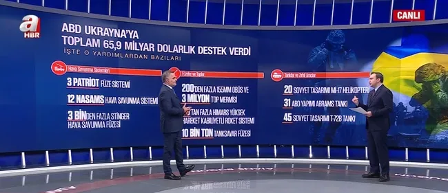 rusya-ile-abd-anlasmasi-trump-zelenskiye-birikmis-hesaplarin-faturasini-kesti-1741080965293.jpg Ekran görüntüsü / A Haber