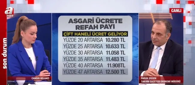 yeni-asgari-ucret-ne-kadar-olacak-asgari-ucrete-kac-para-zam-gelecek-1682579920249.jpg Yeni asgari ücret ne kadar olacak? Asgari ücrete kaç para zam gelecek? - 3