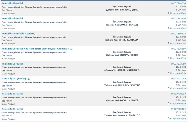 KPSS puan şartı yok! En az ilkokul mezunu 4.832 temizlik görevlisi alınacak | İŞKUR Ekim ayı ilanları