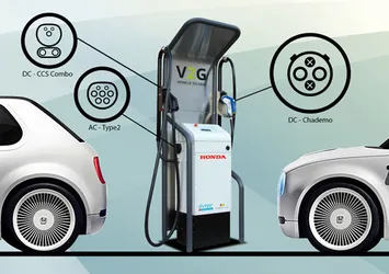 Honda’dan “Çift Yönlü Şarj” devrimi