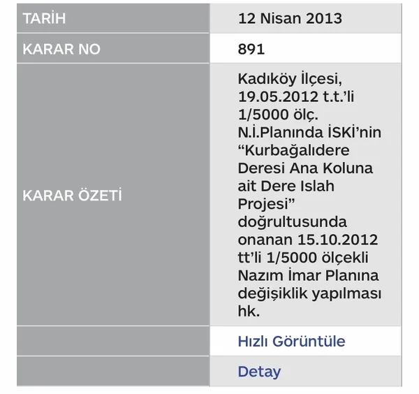 AK Parti'den Ekrem İmamoğlu ve Kadıköy Belediyesi'ne eleştiri: “Buna emek hırsızlığı derler!” - 5