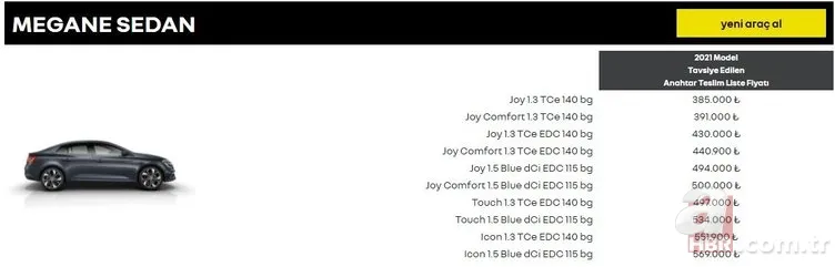 Firmalar yeni yıl öncesi tek tek açıkladı! Dolar ve euro kurlarındaki sert düşüş sonrası fiyatlar indi | İşte güncel sıfır otomobil fiyat listesi 8