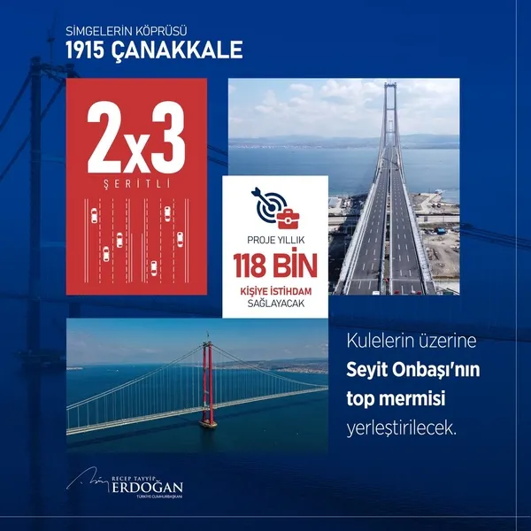 Çanakkale’de tarihi gün! Başkan Erdoğan 1915 Çanakkale Köprüsü’nün açılışını yaptı | İşte geçiş ücreti