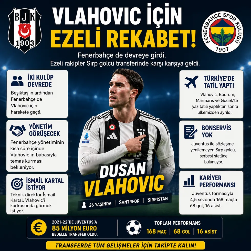 Beşiktaş'ın ardından Fenerbahçe de Dusan Vlahovic için devrede - 1