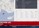 Antalya’da 4,5’lik deprem