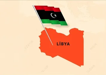 Libya'da kim, kimin yanında?