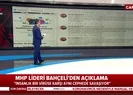 Son dakika: MHP Lideri Bahçeliden vatandaşlara koronavirüs çağrısı |Video