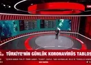 Sağlık Bakanlığı koronavirüs vaka sayılarını açıkladı