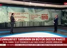 Son dakika: Konut kredileri faiz oranlarında tarihi düşüş! Başvurular ne zaman? Faruk Erdem canlı yayında anlattı |Video