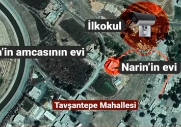 Narin cinayeti saatinde yaşananlar A Haber'de yorumlandı! Uydu görüntüleri detayı