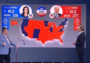 Demokratlar kontrolü kaybetti! Trump'ın zaferinin şifresi ne? ABD seçiminin perde arkası A Haber'de