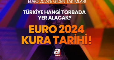 Euro 2024 kura çekimi ne zaman? Türkiye hangi torbada olacak? Avrupa Futbol Şampiyonası’na giden takımlar listesi...