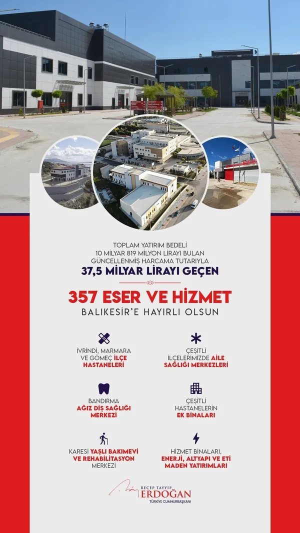 Balıkesir’de toplu açılış töreni! Başkan Erdoğan’dan önemli açıklamalar | Dikkat çeken pankart: 6’lı masaya oy göndermesi