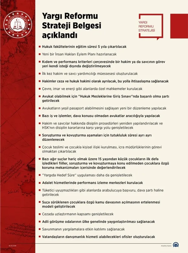 Bakan Berat Albayrak’tan Yargı Reformu Streteji Belgesi paylaşımı