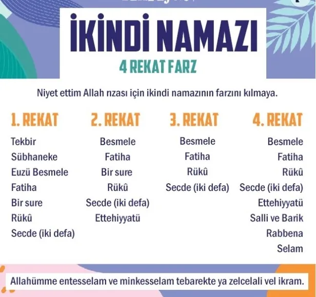 5-vakit-namaz-kilinisi-anlatim-namaz-nasil-kilinir-niyet-nasil-edilmeli-rekatlarda-hangi-sure-ve-dualar-okunma-1694163932497.jpg 5 vakit namaz kılınışı ayrıntılı erkek/kadın | Sabah, öğle, ikindi, akşam, yatsı namazı nasıl kılınır? Adım adım anlatım... - 2