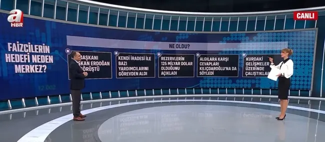 Faizcilerin hedefi neden Merkez Bankası? Niçin rahatsızlar hedeflerinde ne var?