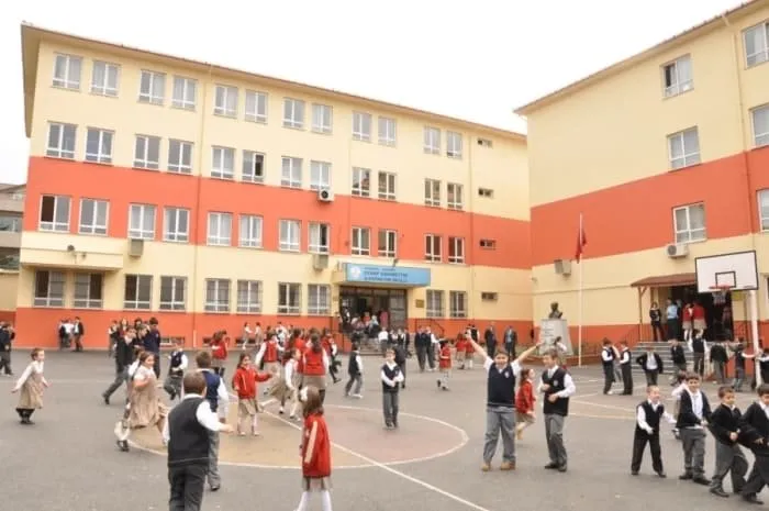 Adrese Gore Okul Sorgulama Cocugum Hangi Okula Gidecek Okul Kayit Sorgulama Nasil Yapilir