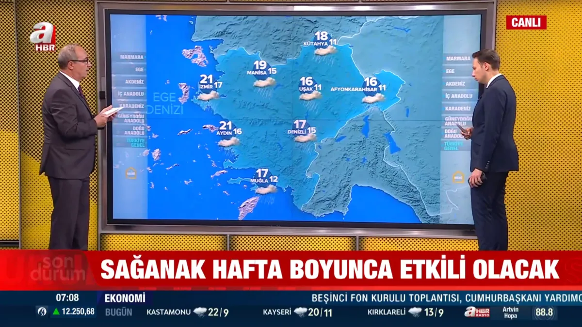 Yurt geneli sağanağa teslim! Sıcaklıklar 5 derece düşecek: 3 ile turuncu, 15 ile sarı kod uyarısı - 2