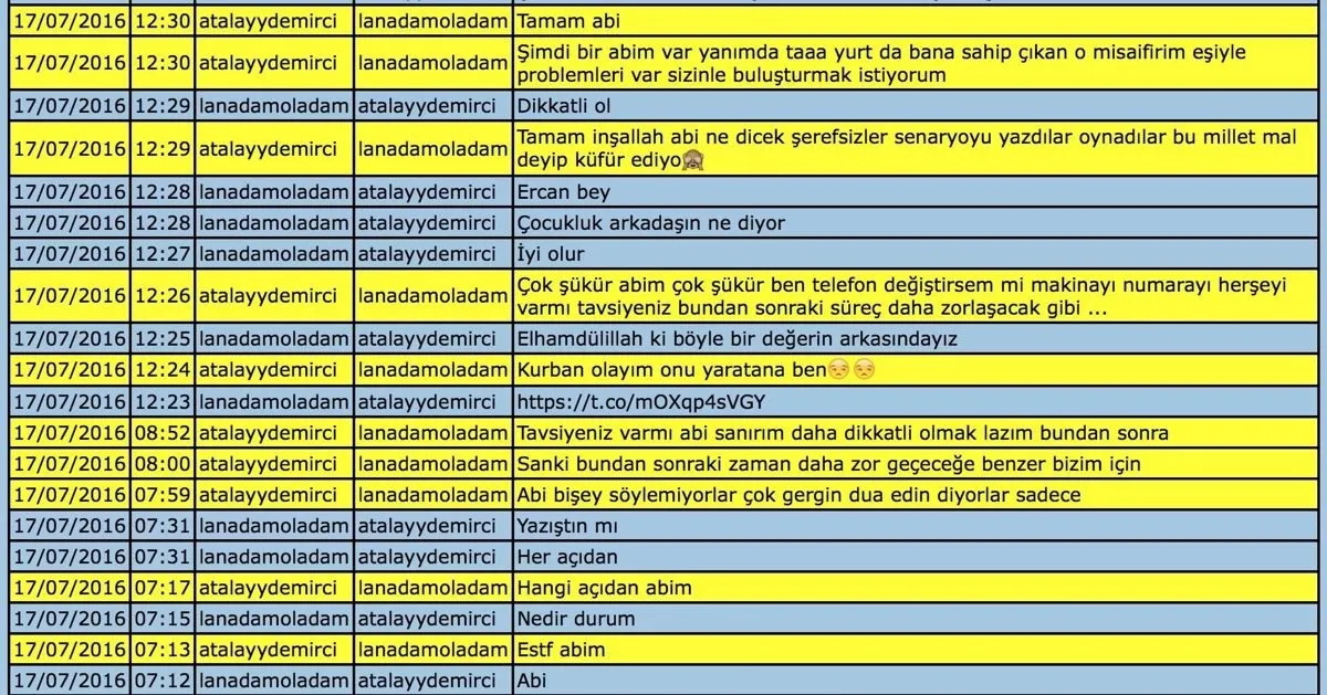 Ünlü komedyen Atalay Demirci de FETÖ'cü çıktı! - 1
