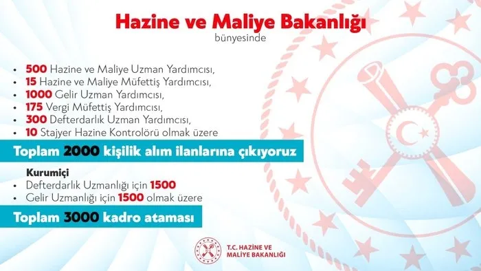 Memur adayları dikkat! Hazine ve Maliye Bakanı Berat Albayrak müjdeyi vermişti
