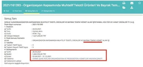 CHP'li İBB'den skandal harcama! Metro camlarını süsledi 5,8 milyon TL ödedi - 4
