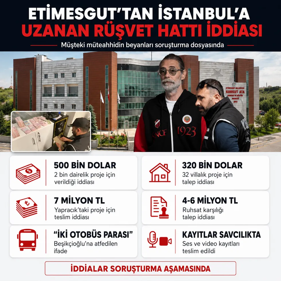 Etimesgut Belediyesi’nde milyonluk rüşvet iddiası! Kayıtlar savcılığa teslim edildi: "İki otobüs para getireceksin" - 1