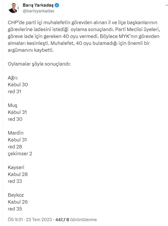 chpde-yuksek-tansiyon-gorevden-almalar-kesinlesti-1690148219961.jpg CHP’de yüksek tansiyon! Görevden almalar kesinleşti - 5