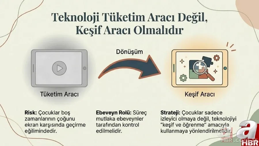 Sağlık Bakanlığı’ndan yarıyıl tatili için “sağlıklı tatil” önerileri: Uyku, beslenme ve ekran süresine dikkat 10