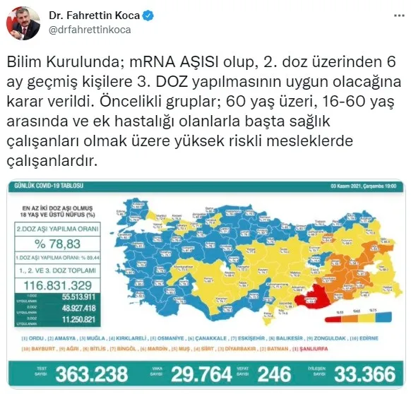 SON DAKİKA: Sağlık Bakanlığı koronavirüs tablosunu duyurdu (3 Kasım 2021 vaka vefat ve aşılama rakamları) - 4