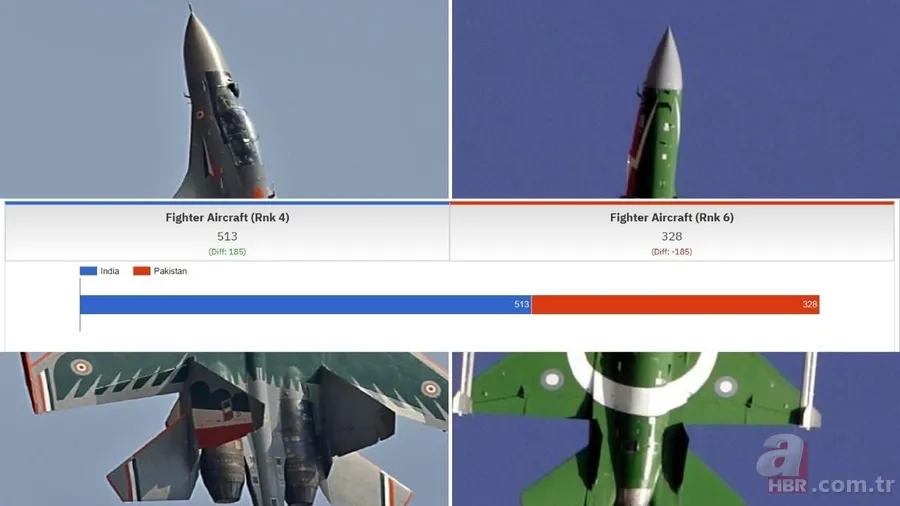 Dünya diken üstünde! Hindistan-Pakistan savaşında İsrail'in parmağı mı var? A Haber'de anlattı: İşte 3 seçenek... 15