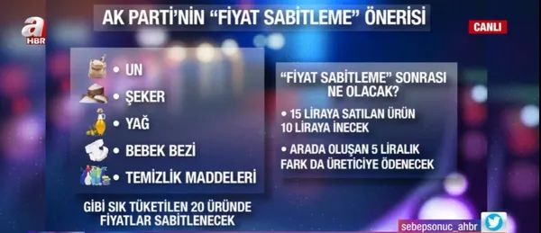 20 temel ürüne fiyat sabitleme önerisi! Sistem nasıl işleyecek? Un şeker yağ bebek bezi...