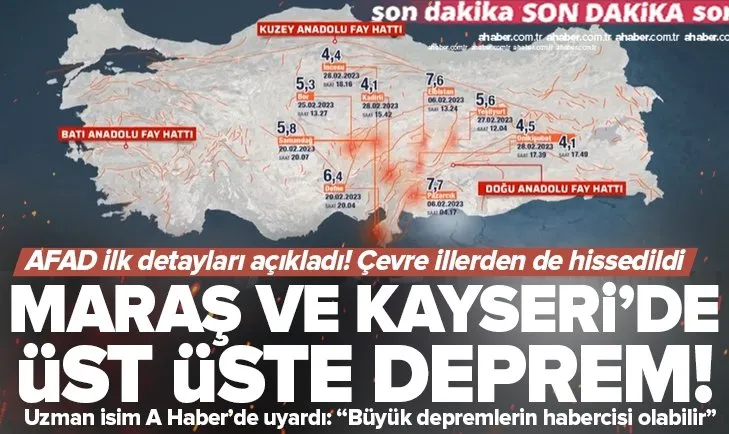 Kahramanmaraş ve Kayseri’de deprem