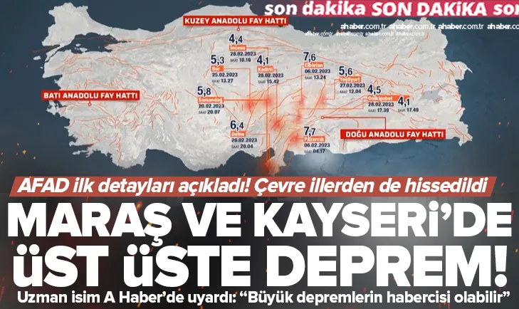 Kahramanmaraş ve Kayseride deprem