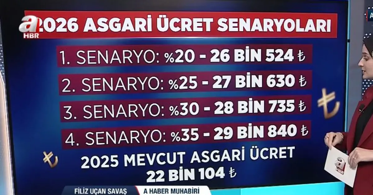 Asgari ücrette zam artışı ne kadar olacak?