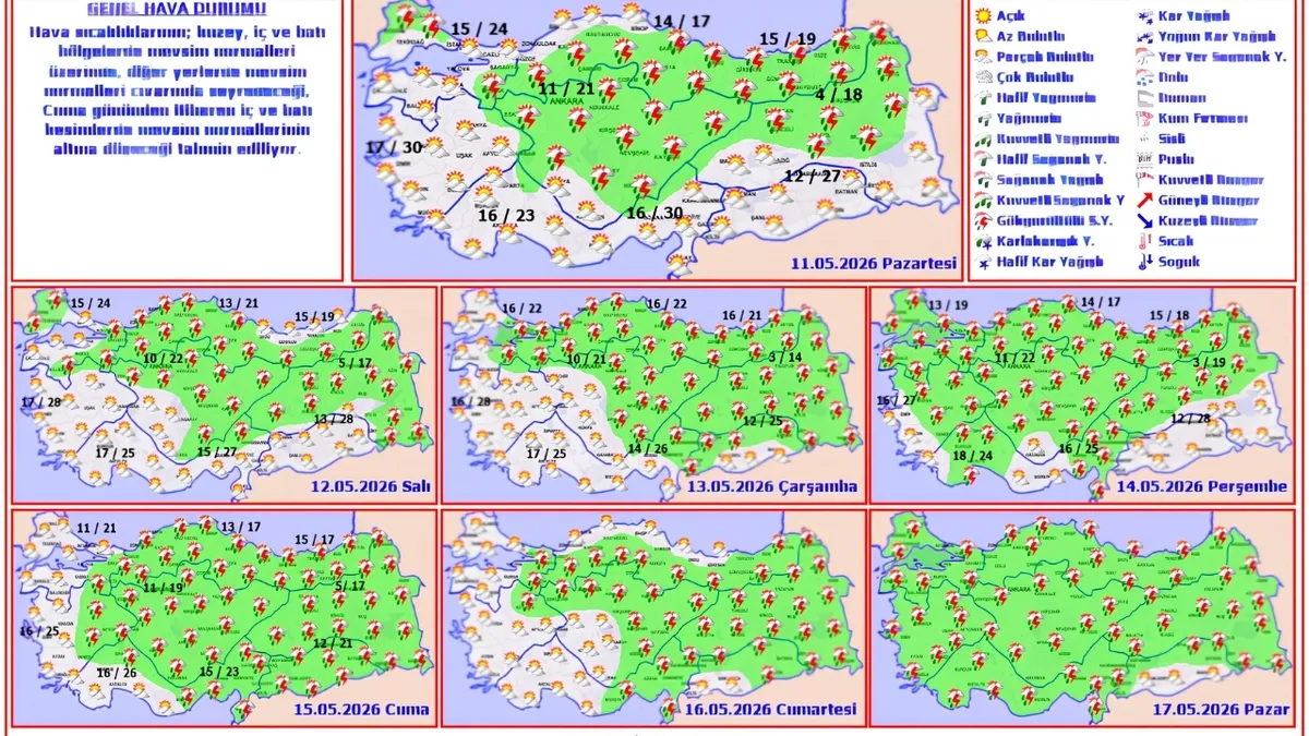 11-17-mayis-hava-durumu-sali-gunu-yaz-geliyor-carsamba-kisa-geri-donus-1778474623301.jpg Meteoroloji Genel Müdürlüğü, birçok il için sağanak ve gök gürültülü yağış uyarısında bulundu. (Fotoğraf: MGM)