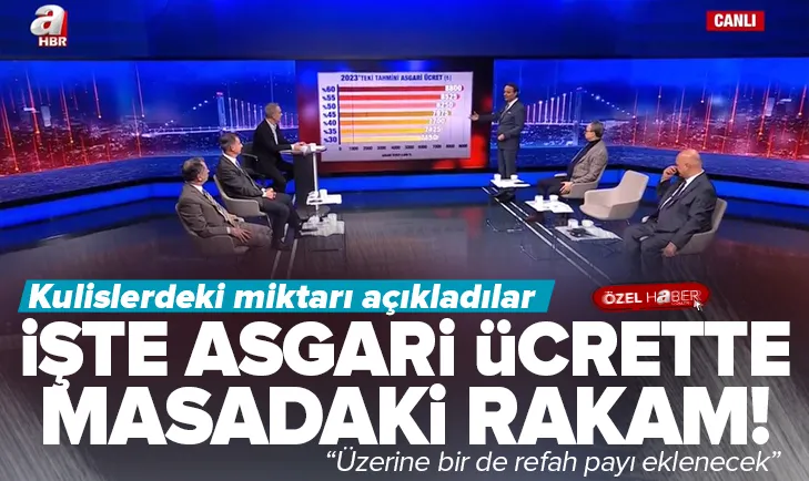 İşte asgari ücrette masadaki rakam!