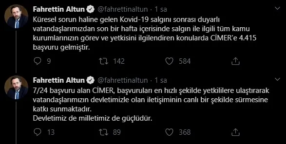 İletişim Başkanı Fahrettin Altun duyurdu! CİMER’e 4 bin 415 korona başvurusu