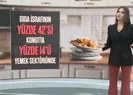 Milli gelirimiz çöpe gidiyor
