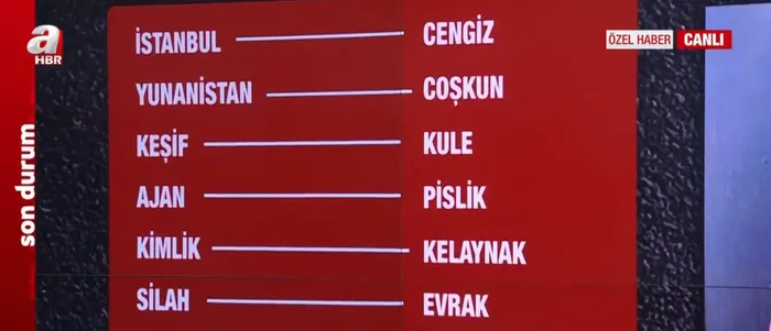 Terör örgütünden kriptolu talimat! İşte PKK'nın şifreli mesajları - 4