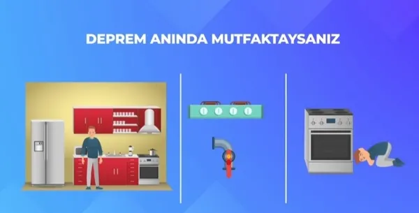 cok-kapan-tutun-ne-demek-deprem-tatbikati-nedir-cok-kapan-tutun-tatbikati-nasil-yapilacak-1668240973391.jpg Çök-kapan-tutun tatbikatı nasıl yapılacak? Çök-kapan-tutun ne demek? Deprem tatbikatı nedir? - 5