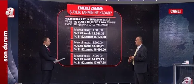 baskan-erdoganden-emeklilere-zam-sinyali-emekli-maaslari-ne-kadar-olacak-en-dusuk-emekli-maasi-ne-kadar-olacak-1692643394444.jpg Başkan Erdoğan’den emeklilere zam sinyali! Emekli maaşları ne kadar olacak? En düşük emekli maaşı ne kadar olacak? - 8