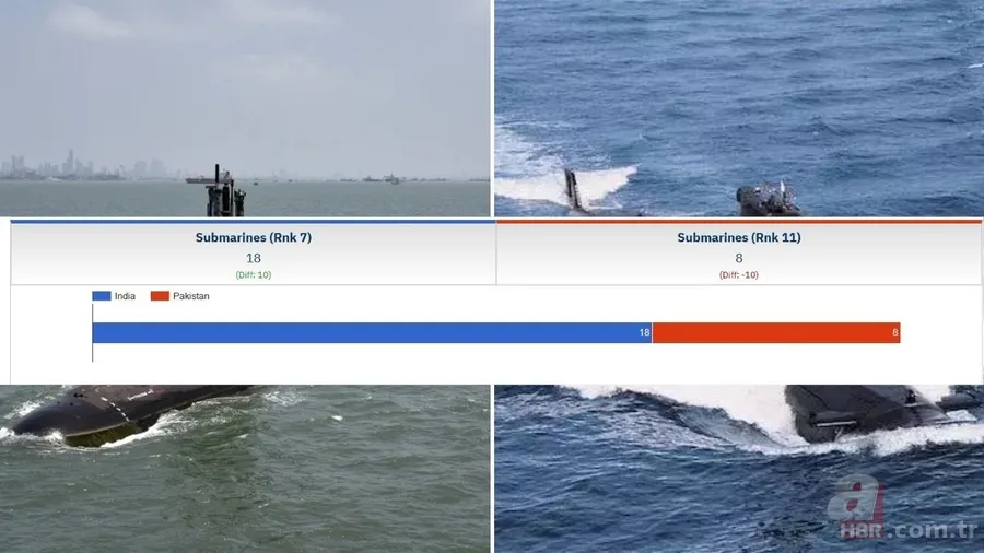 Hindistan ve Pakistan Askeri Güç Sıralaması 2025 | Donanma, kara, hava kuvvetleri... Hangi ülkenin ne kadar nükleer silahı var? 22