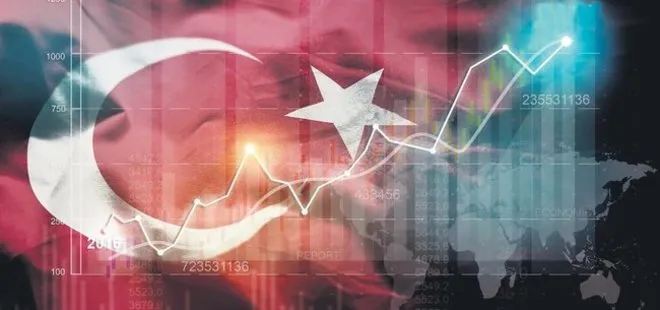 OECD Türkiye için tahmin yükseltti! 2024’te Türkiye ekonomisi ne kadar büyüyecek?