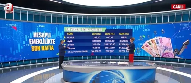 Emeklilik hayali kuranlar dikkat: hesaplı emeklilikte son günler! Başvuru için ne yapmalı?