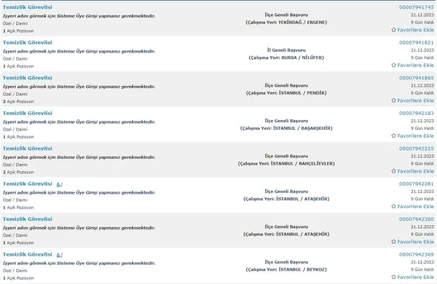 İŞKUR kurumları açıkladı! İlkokul mezunu 5.234 personel alımı başladı! 2023 Aralık ayı temizlik görevlisi alımı yapan kurumlar