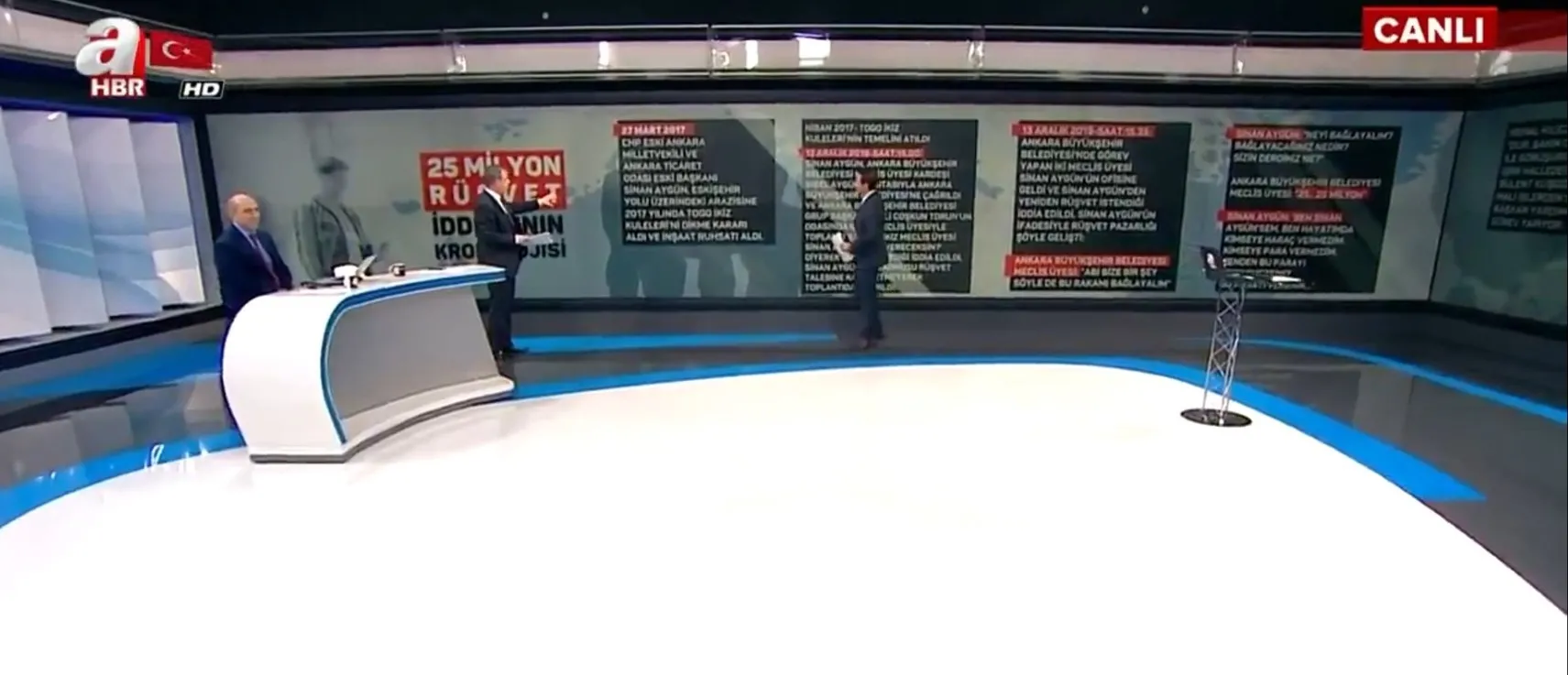 CHP'deki 25 milyon rüşvet skandalının kronolojisi...