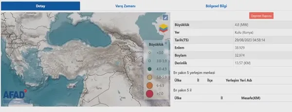 konyada-korkutan-deprem-afad-buyuklugunu-48-olarak-duyurdu-son-depremler-1693286014252.jpeg Konya'da korkutan deprem! AFAD büyüklüğünü 4,8 olarak duyurdu | SON DEPREMLER - 1