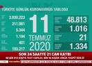 Son dakika: Fahrettin Koca 11 Temmuz koronavirüs verilerini paylaştı! Vaka sayılarının düştüğü 7 il...