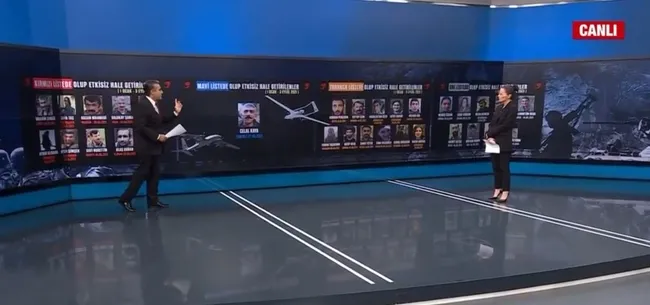 PKK'ya ilkbahar-yaz darbesi! Ara-bul-yok et-yerleş konsepti PKK’yı bitirme noktasına getirdi - 3